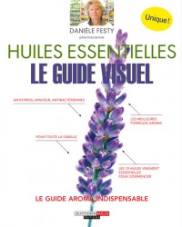 guide visuel