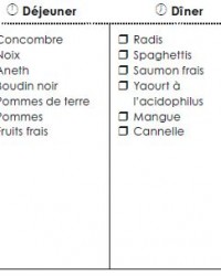 astuce liste de courses